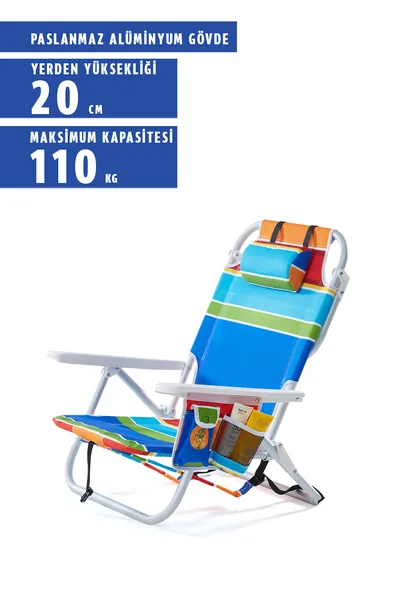 BQ501 genel görünümü ve teknik bilgiler